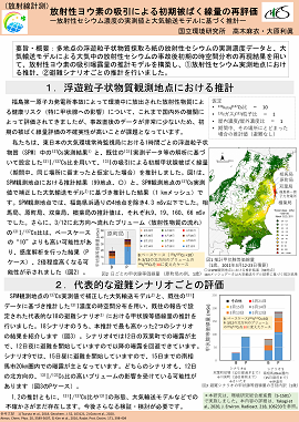 放射線計測6