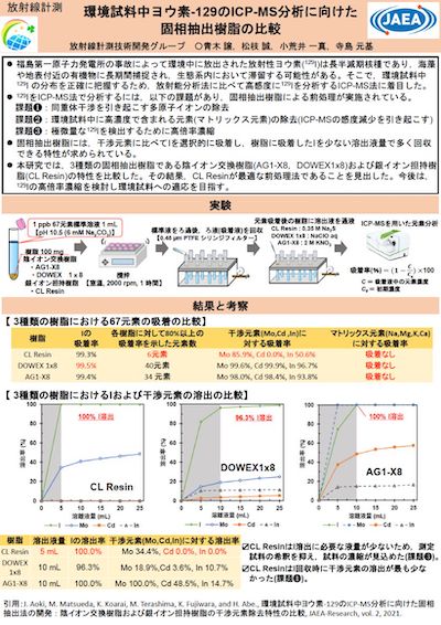 PDF画像