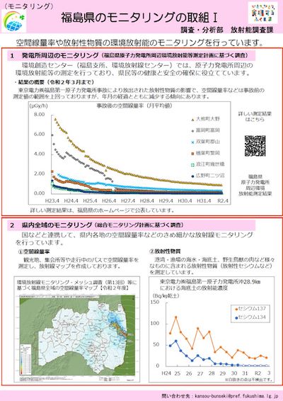 PDF画像
