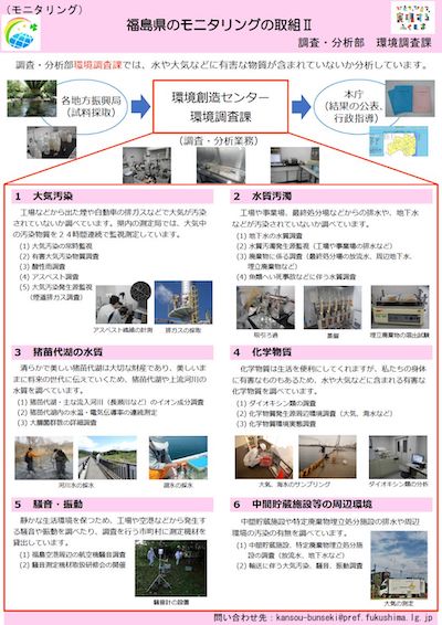 PDF画像