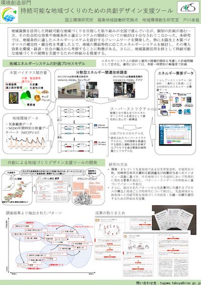 PDF画像