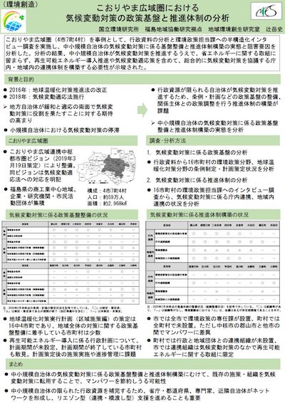 PDF画像