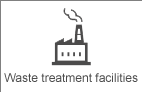 Waste treatment facility